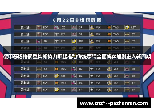 德甲赛场格局重构新势力崛起推动传统豪强全面博弈加剧进入新周期 德甲赛场格局重构新势力崛起推动传统豪强全面博弈加剧进入新周期