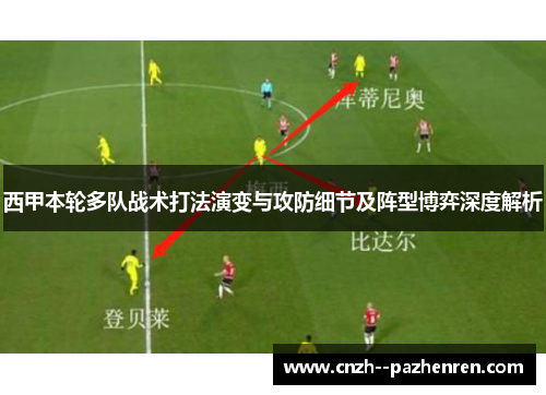 西甲本轮多队战术打法演变与攻防细节及阵型博弈深度解析