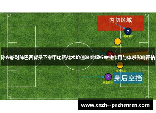 孙兴慜对阵巴西背景下意甲比赛战术价值深度解析关键作用与体系影响评估