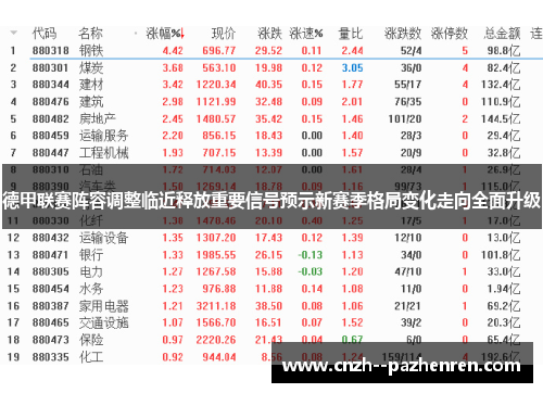 德甲联赛阵容调整临近释放重要信号预示新赛季格局变化走向全面升级 德甲联赛阵容调整临近释放重要信号预示新赛季格局变化走向全面升级