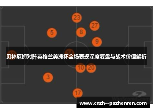 贝林厄姆对阵英格兰美洲杯全场表现深度复盘与战术价值解析