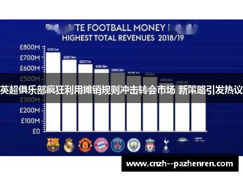 英超俱乐部疯狂利用摊销规则冲击转会市场 新策略引发热议