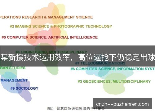 某新援技术运用效率，高位逼抢下仍稳定出球